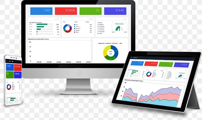 develop custom web application,PHP, PHP scripts, pwa