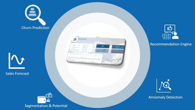Manage and or develop your data analytics project