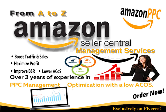 do amazon PPC , keyword research, amazon advertising and campaigns