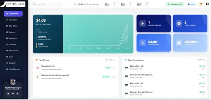 inhouse cpa network tracking panel