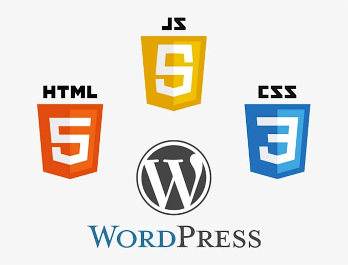 Design and develop a responsive website in html css by sabdul2005