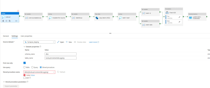 Develop etl pipeline using azure data factory and databricks by ...