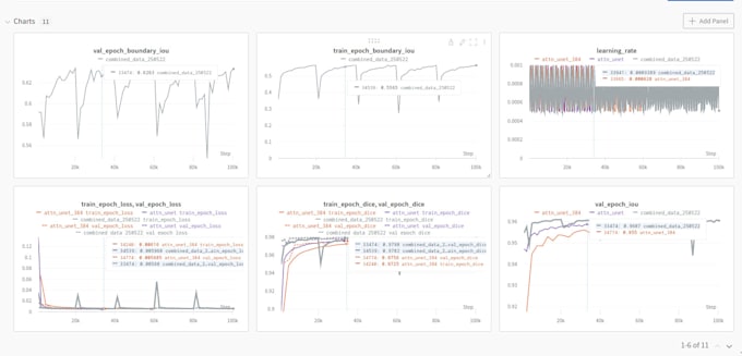 help in data science, machine learning, computer vision and nlp projects