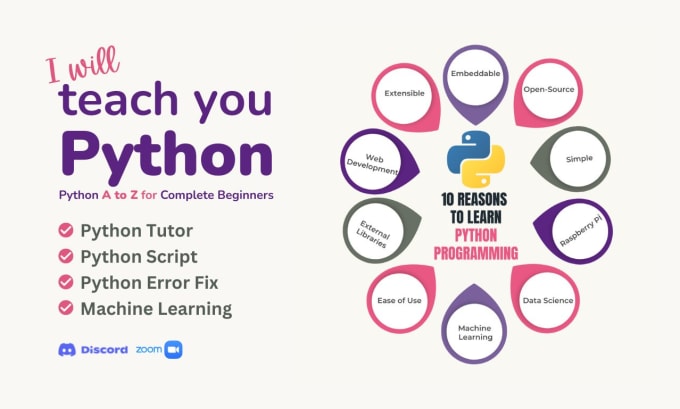 Be your python tutor, create python script and fix error by Sajaldoes ...