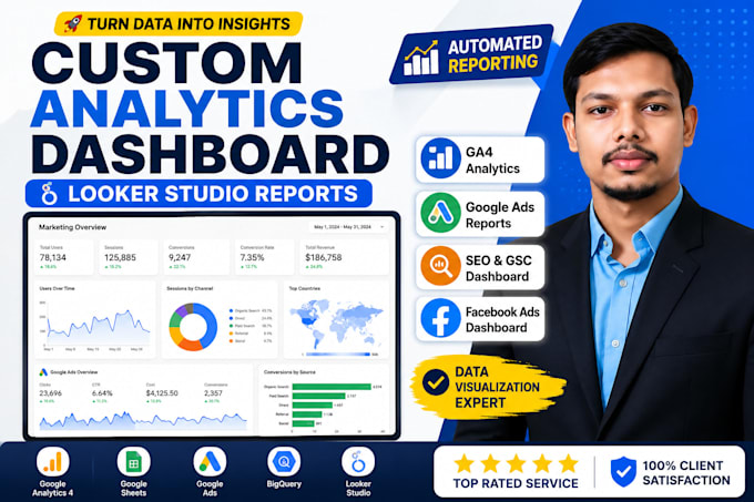 create custom google data studio dashboards for ga4 and marketing analytics