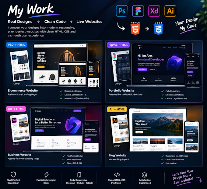 convert psd,xd,png,jpg,image,figma to HTML