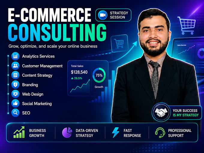 create amazon a plus content and SEO optimized product listings