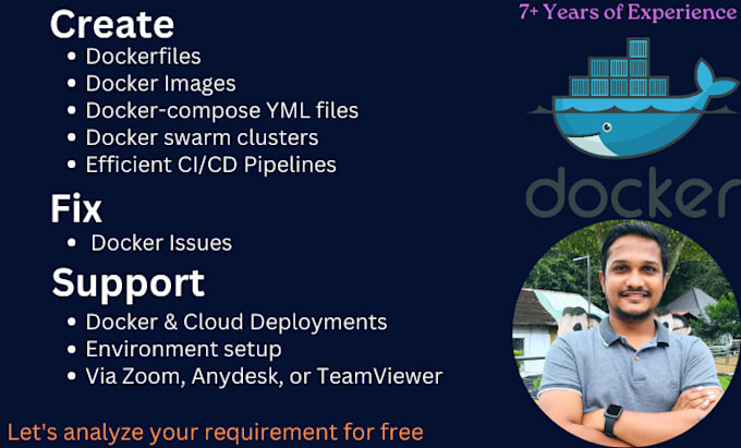 dockerize your application with a custom dockerfile and ci cd integration