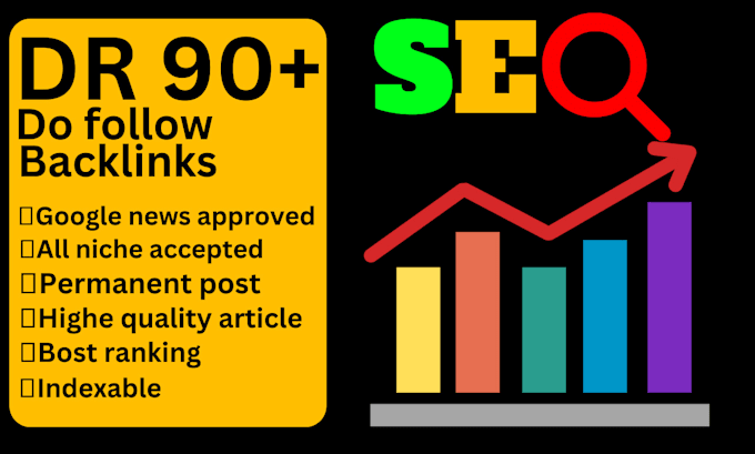 write and publish your guest post on 10k plus highe authority websites