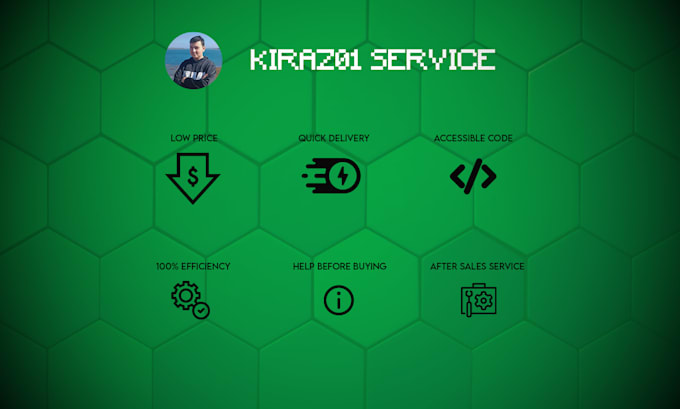 Create and configure your minecraft serveur by Kiraz01 | Fiverr