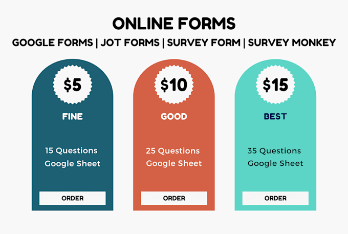 Create google forms, survey forms, jot form, survey monkey by ...