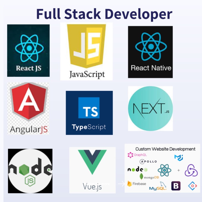 Do react js, node js, and ts web full stack development by Mskhanviews ...