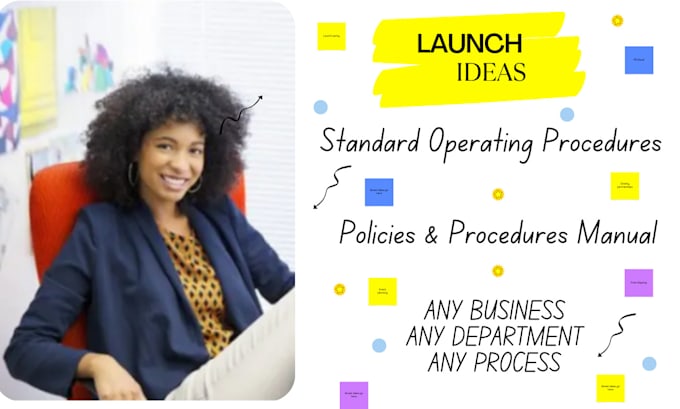write standard policies and procedures manual for you