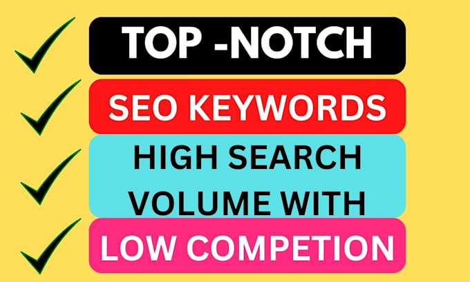 do advanced SEO keyword research with competitor analysis