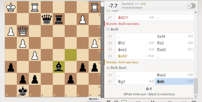 How long should you do analysis with Stockfish? 1 min, 1 hour, 1 day? -  Chess Forums 