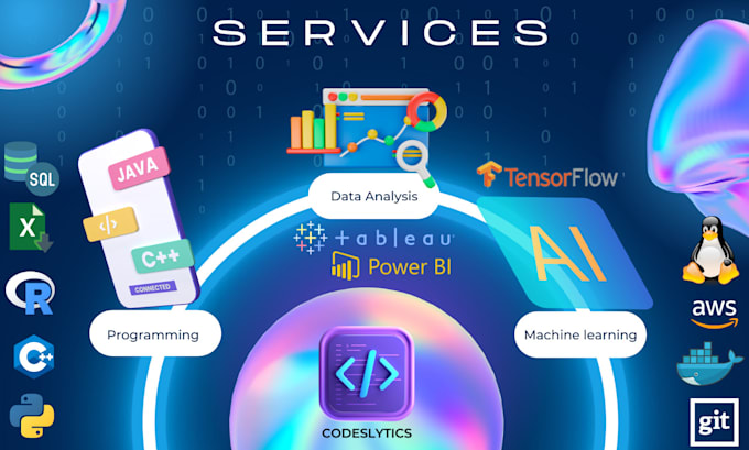 Analyze data professionally and code in any languages by Codeslytics ...