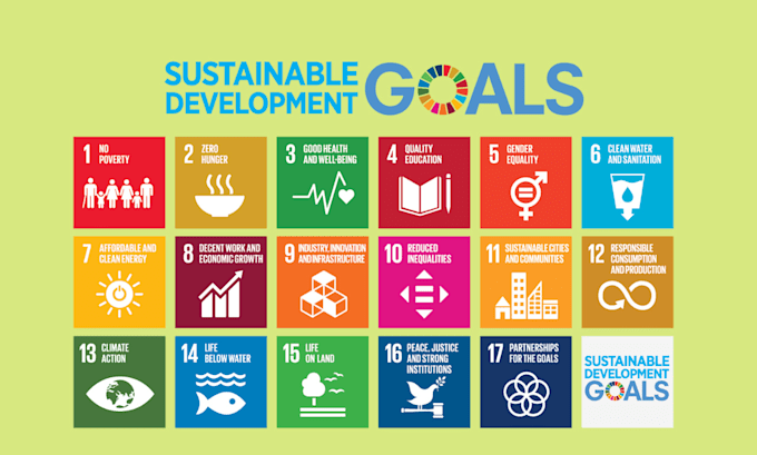 write on sdgs and sustainability