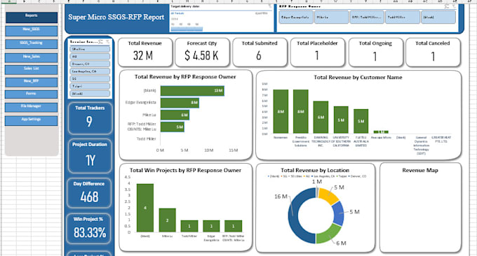 create app in excel with dashboard that can create PDF too