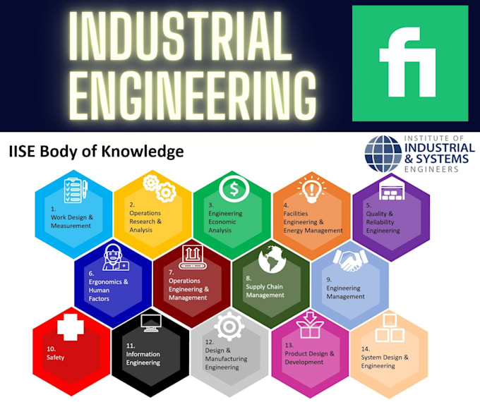 Assist you in industrial engineering and operation research projects by ...