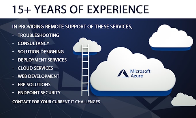 migrate your physical, virtual, AWS server to ms azure