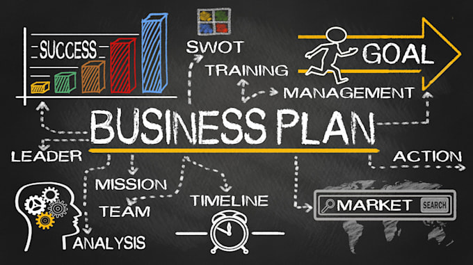 prepare an investor ready business plan