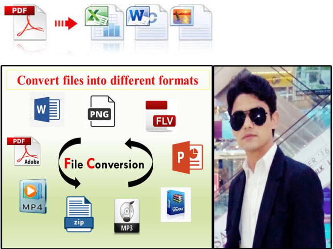 Perfectly convert pdf png jpeg to word excel powerpoint by
