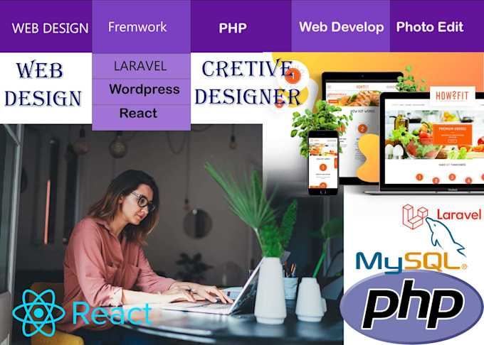 Build A Unique And Responsive Website Laravel Php By Shanakasampa292 Fiverr Build A Unique And Responsive Website Laravel Php By Shanakasampa292 Fiverr