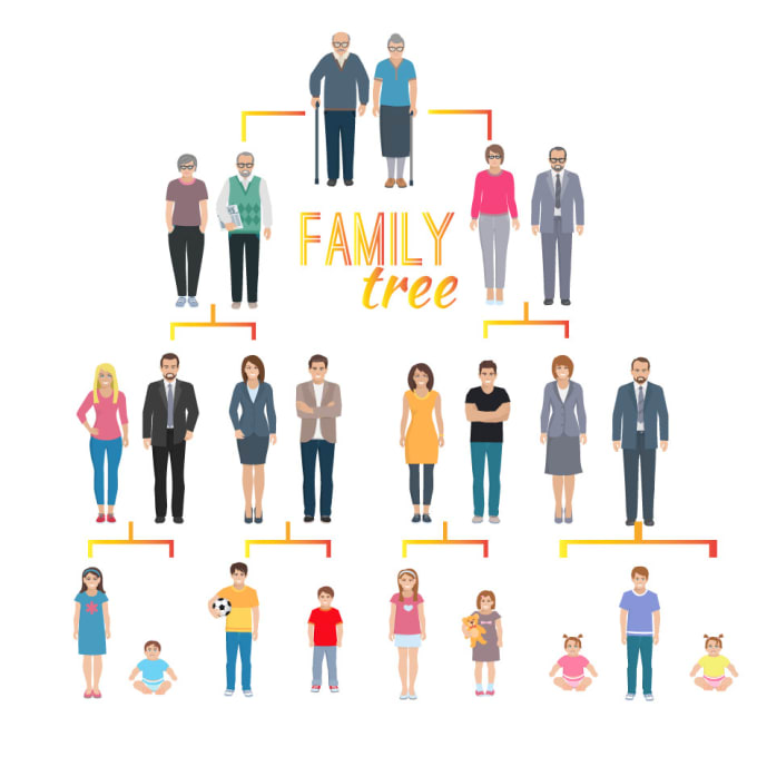 Family tree genealogy flow chart family illustration family crest by ...