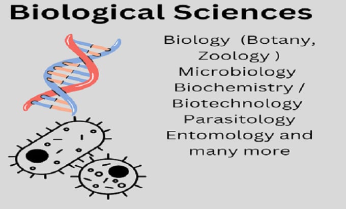 write biological sciences content for you