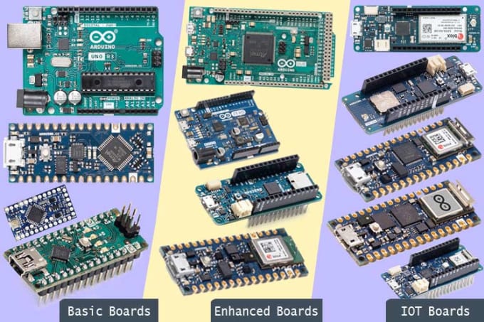 Do arduino programming, code and automation projects by Hmdn7_ | Fiverr