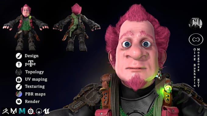 create character 3d model best quality and topology
