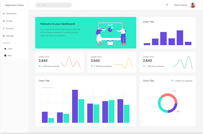 Built your custom full stack website in react, angular and next js by ...