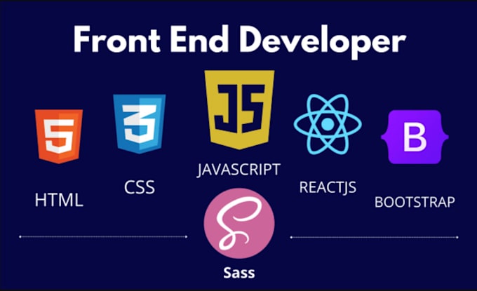 Do frontend web development in html css javascript by Dev_master5 | Fiverr