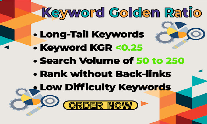 do kgr keyword research for amazon affiliate website