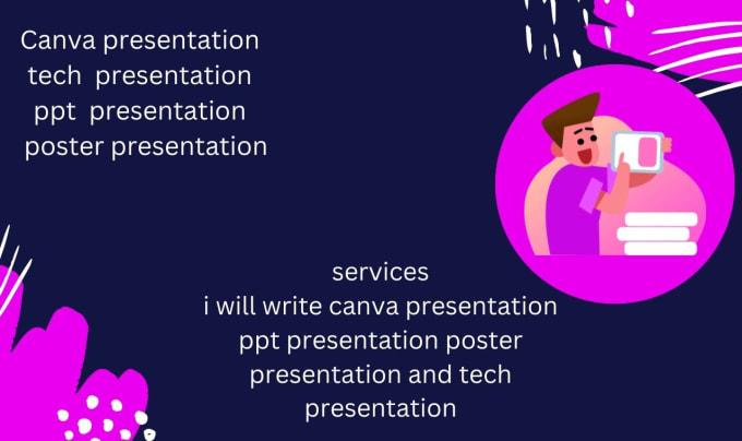 how to write in canva presentation