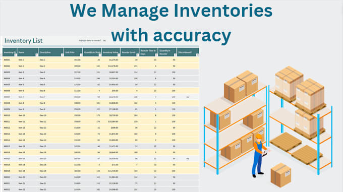 Manage Your Inventory | How to Effectively Manage your Inventory and ...
