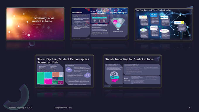 Create a powerpoint presentation using your data by Jave_fiverr | Fiverr