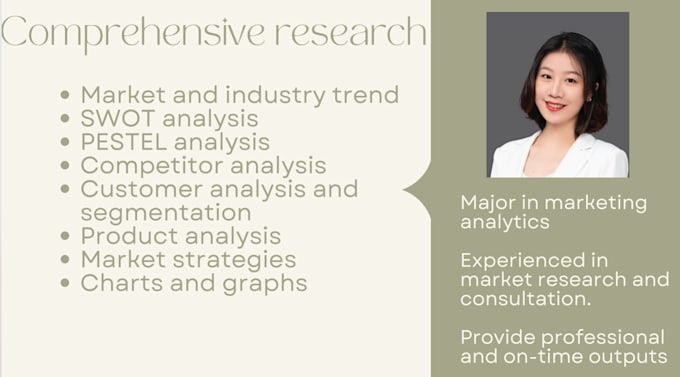 do professional market research