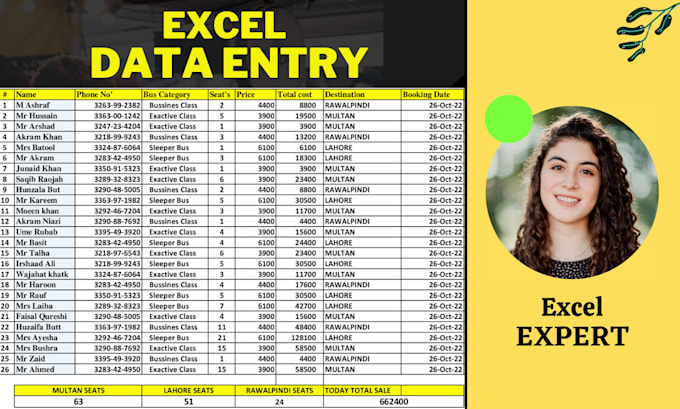 Do data entry, copy paste, web research, excel, data collection by Asma ...