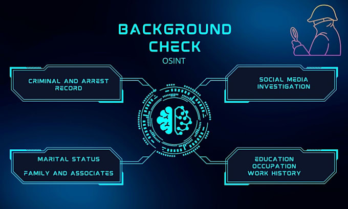 Conduct a background check and osint by Kollolpaul | Fiverr