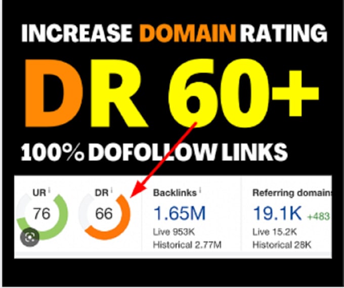 increase your site ahrefs domain rating