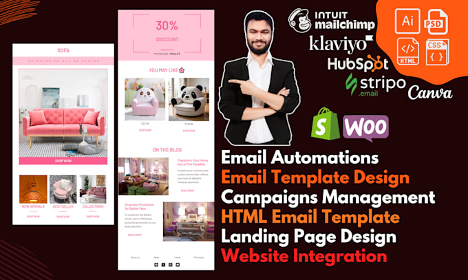 design mailchimp and klaviyo email template and setup campaing