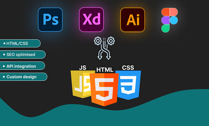 Build customized webistes in html css javascript for you by ... image.