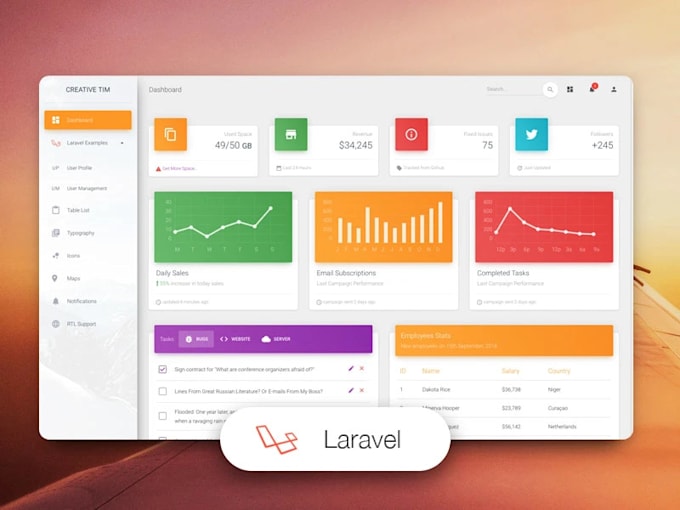 Develop php laravel admin dashboard by Hassanshaikh379 Fiverr