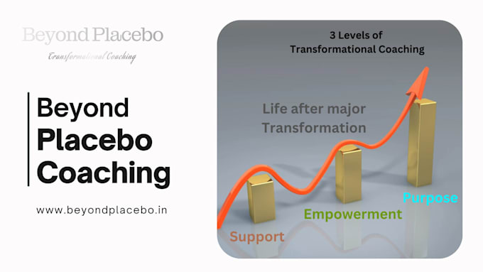coach you to break the curse of generational trauma and childhood trauma