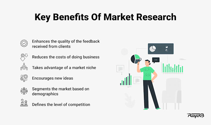 do market research secondary primary research