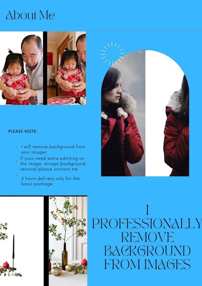 Professionally remove background from image by Kwadwokuffuor Fiverr