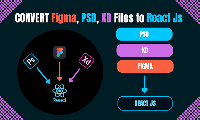 figma canva