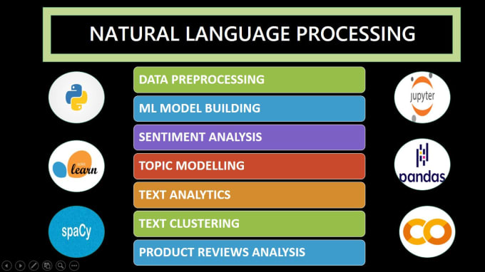 Do Text Analysis Natural Language Processing Using Python By Nayyar Do Text Analysis Natural Language Processing Using Python By Nayyar