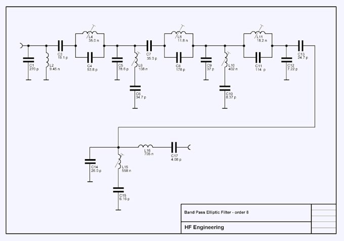 design and calculate rf electronic circuits and filters at schematic level